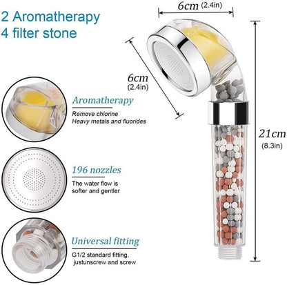 Cabezal de Ducha Filtrado con Vitamina C y Aroma a Limón – Transforma tu Baño en un Spa